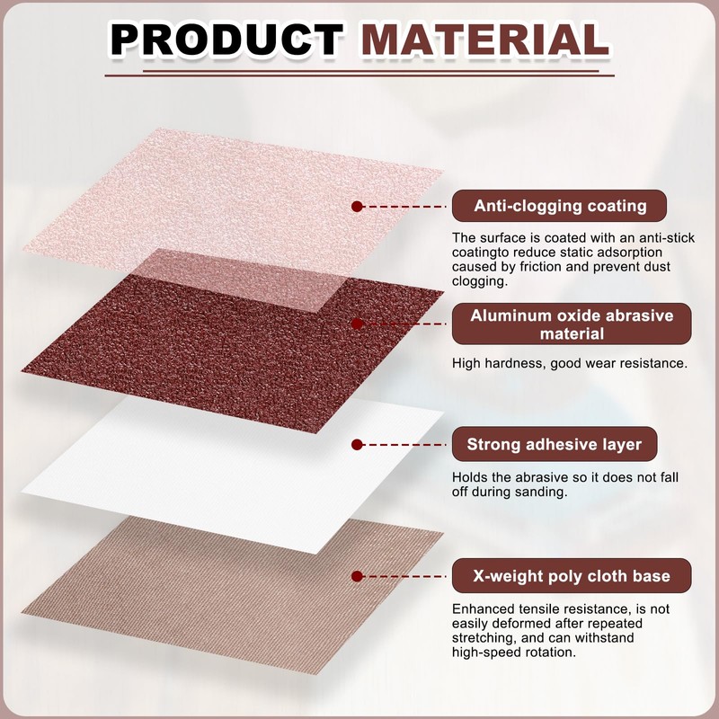 HARFINGTON 2 x 36 Inch Sanding Belts, 6 Pcs 180