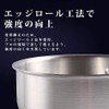 Business for aluminum saucepan deep 15cm