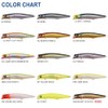 Megabass Kagelou MD 125F GG Matte CH Inakko Fishing Lure
