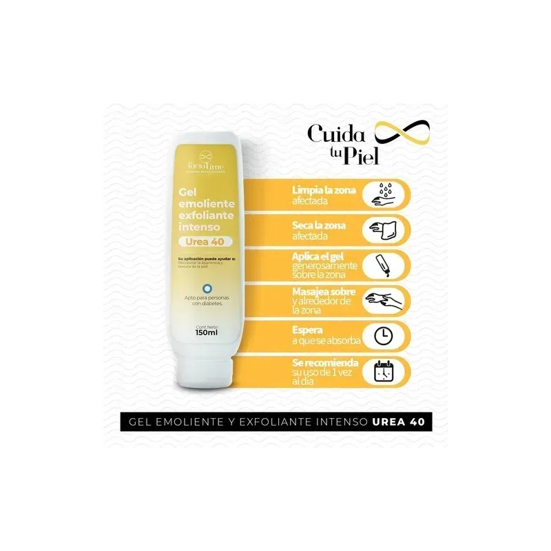 Crema Psoriasis + Gel Urea 40 + Bloqueador Solar Protector