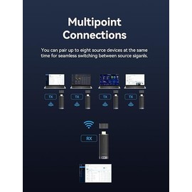 VENTION 2025 Upgraded Wireless HDMI Dongle Transmitter and Receiver 2.4/5GHz 4K Decording, 131FT /40M, Bluetooth Adapter, Wireless Extender Connection with Sender with Miracast 1080P,Black