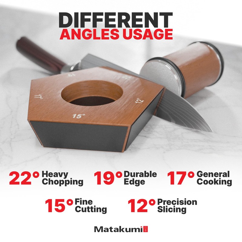 Matakumi Rolling Knife Sharpener 12/15/17/19/22 degrees - Japanese Knife Sharpener