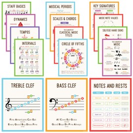 Decorably 15 Music Posters for Classroom, 11x14in Matte-Laminated Educational Music Theory Posters for Classroom