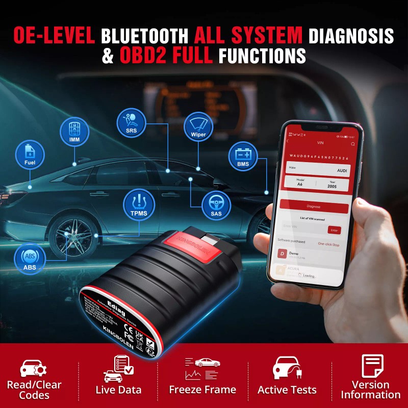 Kingbolen Ediag OBD2 Scanner Diagnostic Bidirectional Tool ECU Coding All