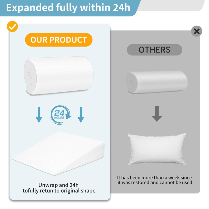 VADSBO Wedge Pillow, Bed Wedge Pillows for Sleeping, Snoring, Back