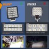 Nilight 4.3 Inch Square Utility LED Work Light W/Integrated Toggle