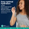 KEY NUTRIENTS Electrolyte Tablets, 200 Capsules, Salt Tablets for Dehydration,