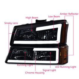 PIT66 LED Headlight Assembly Compatible with 03-06 Chevy Silverado 1500 2500 3500 HD Model/03-06 Avalanche 1500 2500(Fit No Cladding only) Smoky Lens Chrome Housing Amber Corner Halogen Headlamp