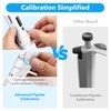 FOUR E'S SCIENTIFIC - Pipeta profesional de un solo canal