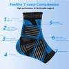 DRNAIETY Copper Ankle Brace for Men & Women - (1
