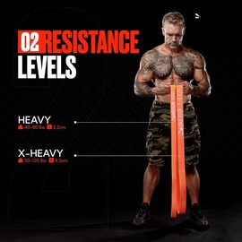 Resistance Bands for Working Out | Heavy Resistance Bands for Strength  & Pull Up Assistance | Indoor/Outdoor, Gym, Home Exercise Bands Resistance - Color: Undersun Orange (Set of 2)