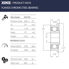 XiKe 3/4"x1-3/8 Flange Ball Bearings Kit, Fits Lawn Mower Front Wheel, Compatible Craftsman, Sears, AYP, Poulan, Husqvarna 9040H, 532009040, 532124959, 91334 491334MA, 5920H, 9040HR, 9040N.