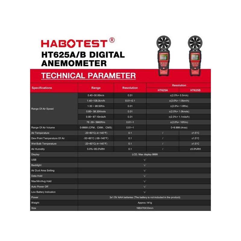HABOTEST 휴대용 풍속계 HT625 디지털 LC 계량기 [HT625B] HABOTEST Portable