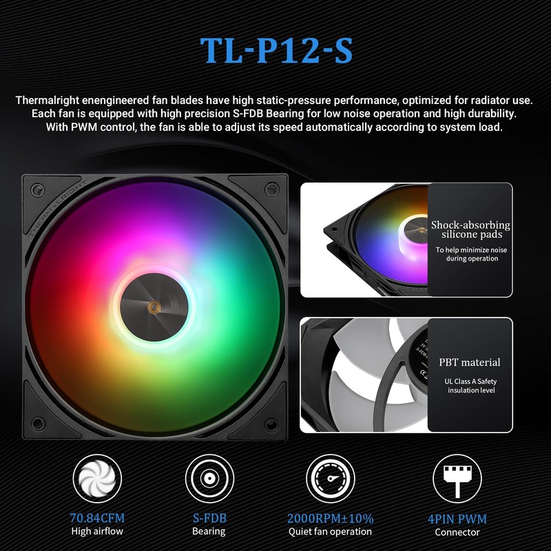 Thermalright FW PRO 360 ARGB Black CPU AIO Cooler,IPS LCD