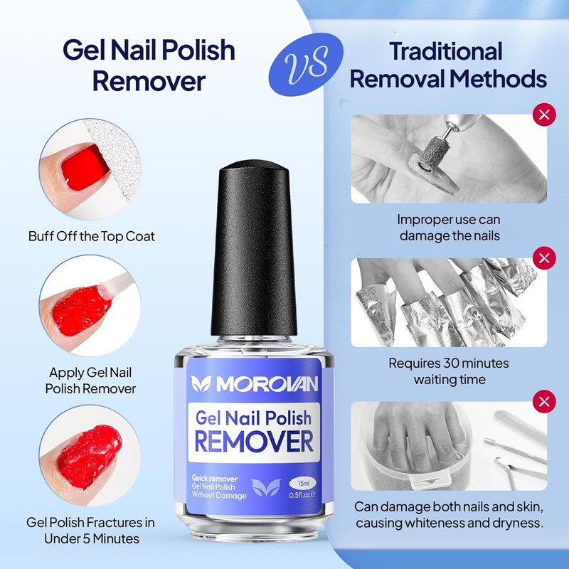 Morovan Gel Polish Remover Kit: Quick & Gentle Gel Removal