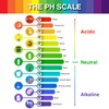 4 Pack pH Test Strips, 320 Strips pH 1-14 Universal