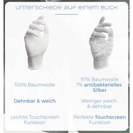 Cotton Gloves, 1 Pair with Elastane, Soft Textile Gloves Made of Cotton with Tight Cuffs, Gloves Made of Cotton, Dermatest: Very Good, White