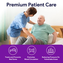 Foam Medical Bed Wedge - Positioning Mattress Wedge to Prevent and Treat A Bed Sore - Relieves Body, Back, Coccyx Pressure - Elderly Pillow - 7” x 12” x 18”