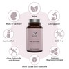 Biotin, Zinc & Selenium - 10,000 mcg Biotin, 10 mg
