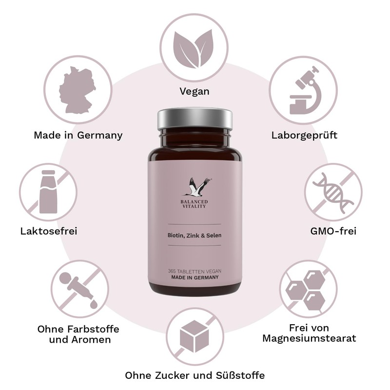 Biotin, Zinc & Selenium - 10,000 mcg Biotin, 10 mg
