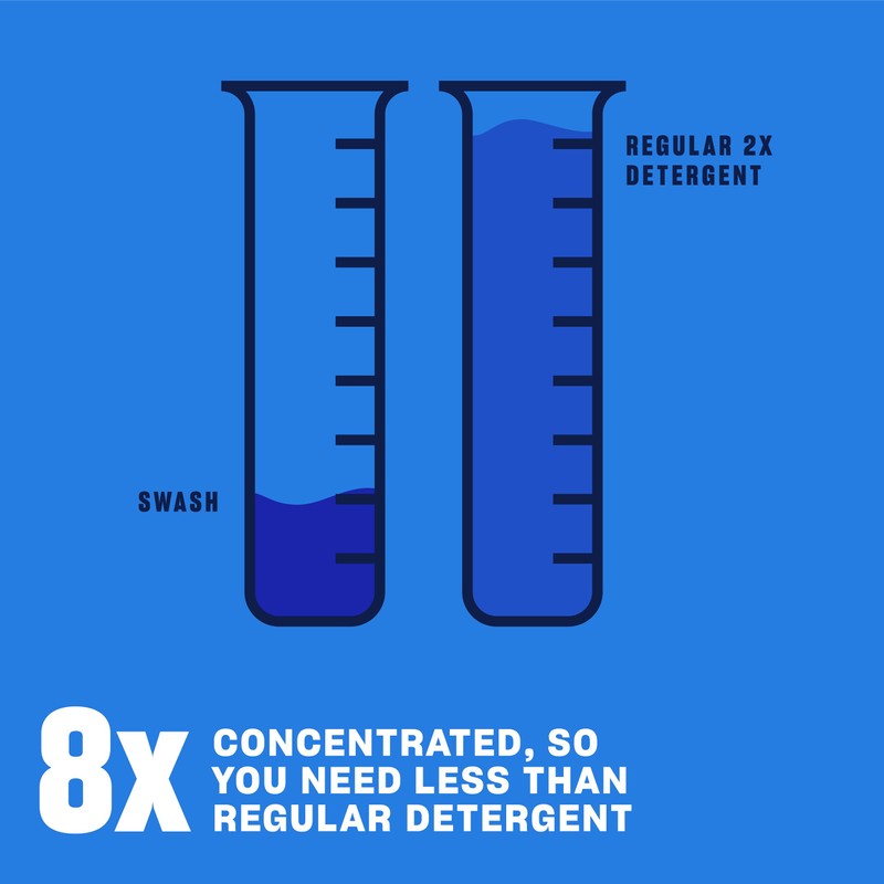Swash Smells Like Nothing HE Ultra-Concentrated Liquid Laundry Detergent