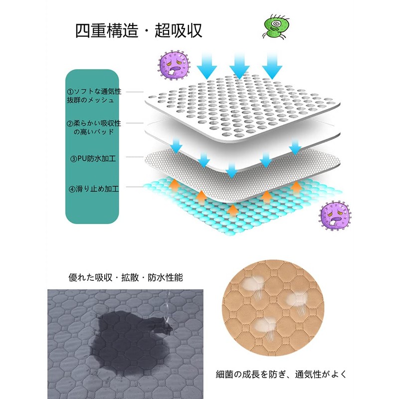 Enkarl Pets Pets Rice Mat, Toilet Sheet, Underlay, Mat, Washable,