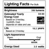 G4 LED Bulb 3.5W AC/DC 12V Dimmable JC Bi-Pin Base