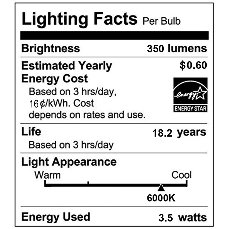 G4 LED Bulb 3.5W AC/DC 12V Dimmable JC Bi-Pin Base