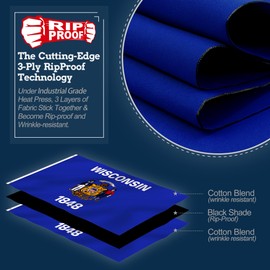 Anley Rip-Proof Double Sided 3-Ply Wisconsin State Flag 3x5 Foot - Vivid Color, Canvas Header and Wrinkle Resistant - The Strongest, Longest Lasting Wisconsin WI Flags 3 X 5 Ft