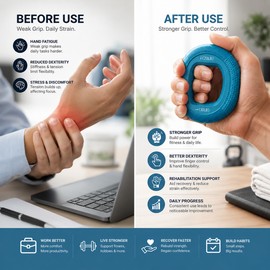Silicone Hand Grip Ring Set for Finger Exercise – Portable Resistance Rings for Grip, Wrist & Forearm Training