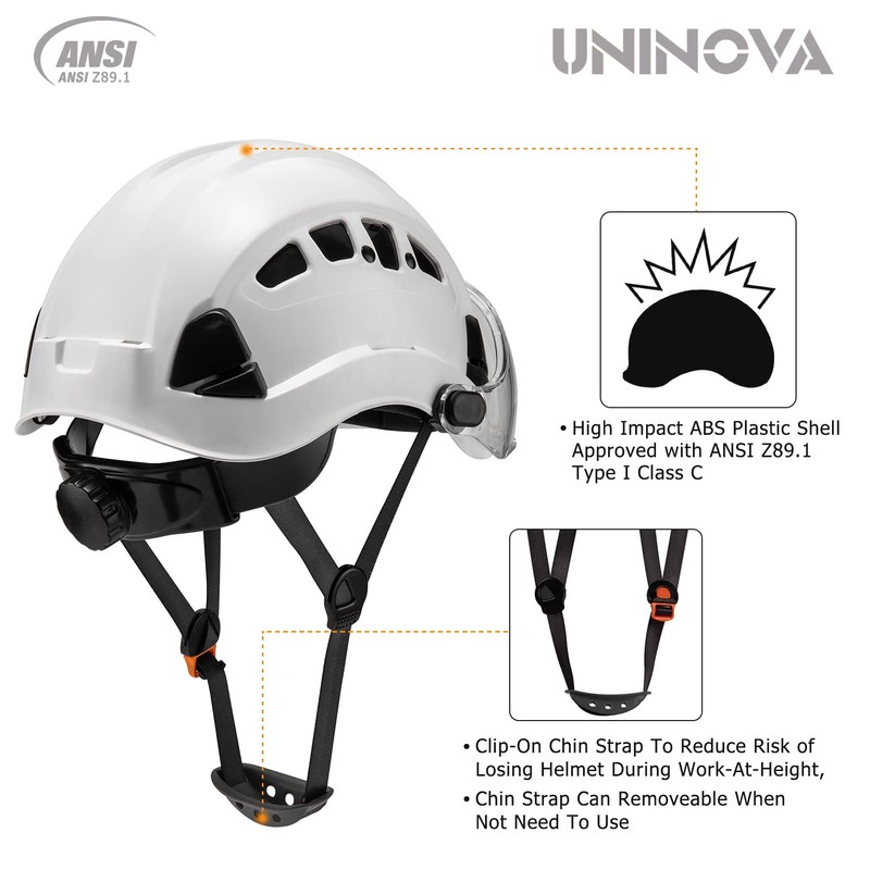 UNINOVA Safety Hard Hat with Visor - ANSI Z89.1 Approved