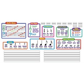 Music Symbols–Wipe-Off® Bulletin Board Set
