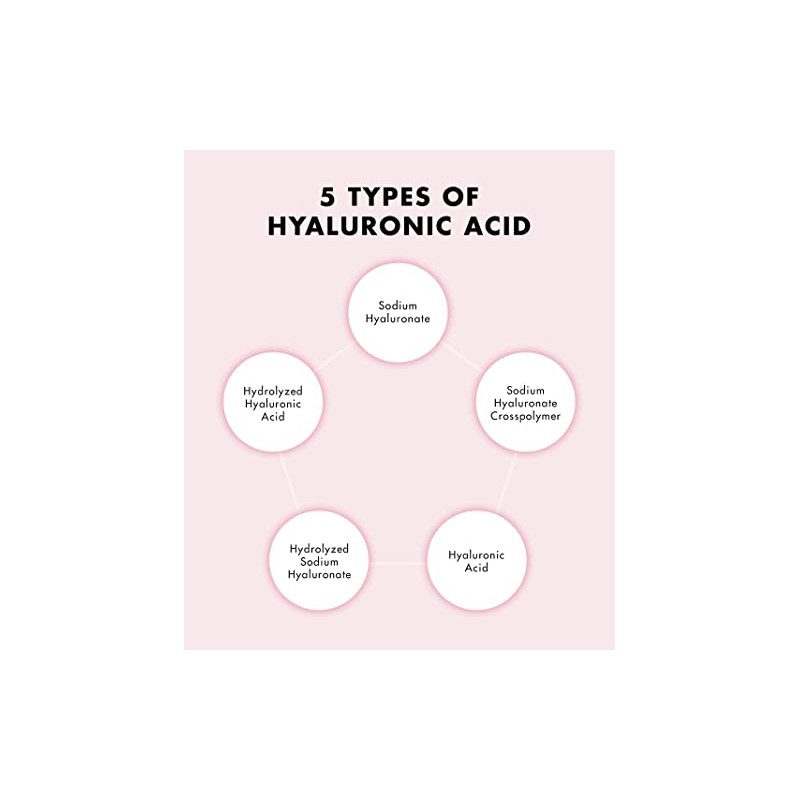 SNP PREP PEPTARONIC SERUM