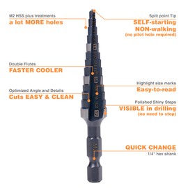 Jerax tools 1/2", 7/8" & 1-3/8" Step Drill Bit Set, Straight Grooved Double Fluted M2 High Speed Steel Drill bits for Hole Drilling in Stainless Steel, Copper, Aluminum, Wood,Plastic