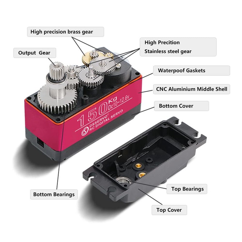 ANNIMOS 150kg High Torque RC Steering Servo Motor 10V~12.6V HV