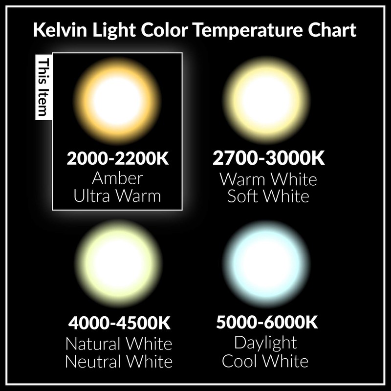 Simba Lighting LED Bug Non-Attracting Yellow Bulb ETL Listed 5W
