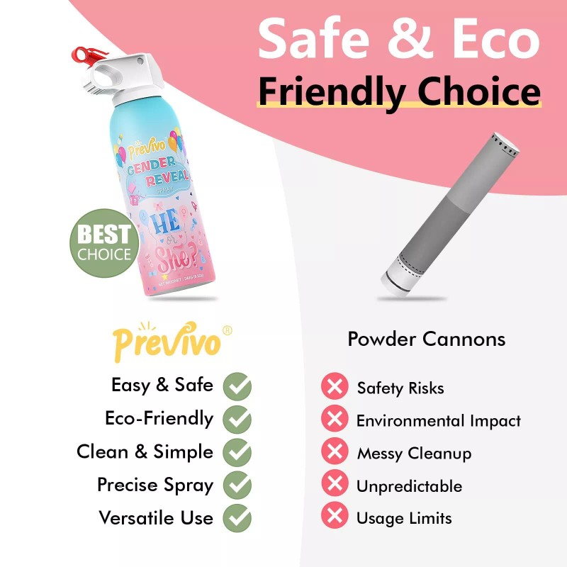 Previvo Gender Reveal Fire Extinguisher Set - 2 Pcs Pink