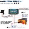 Powlsojx Dual Battery Solar Charge Controller 10A 20A 30A PWM