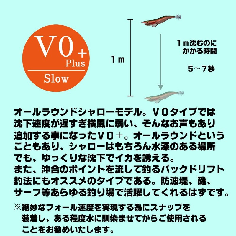 Keystone Egi Sharp No. 3.5 V0+ (16g) Marble Pink Base
