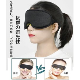 アイマスク 睡眠用 安眠 快眠 グッズ 遮光 3D 立体 軽量 目隠し 通気性 サイズ調整可能 圧迫感なし 瞑想 昼寝 飛行機内 旅行用 耳栓付 男女兼用 プレゼントブラック Molitalo