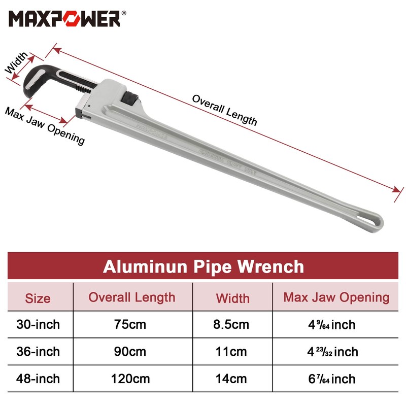 MAXPOWER 30-inch Pipe Wrench, Aluminum Straight Plumbing Wrench Heavy Duty