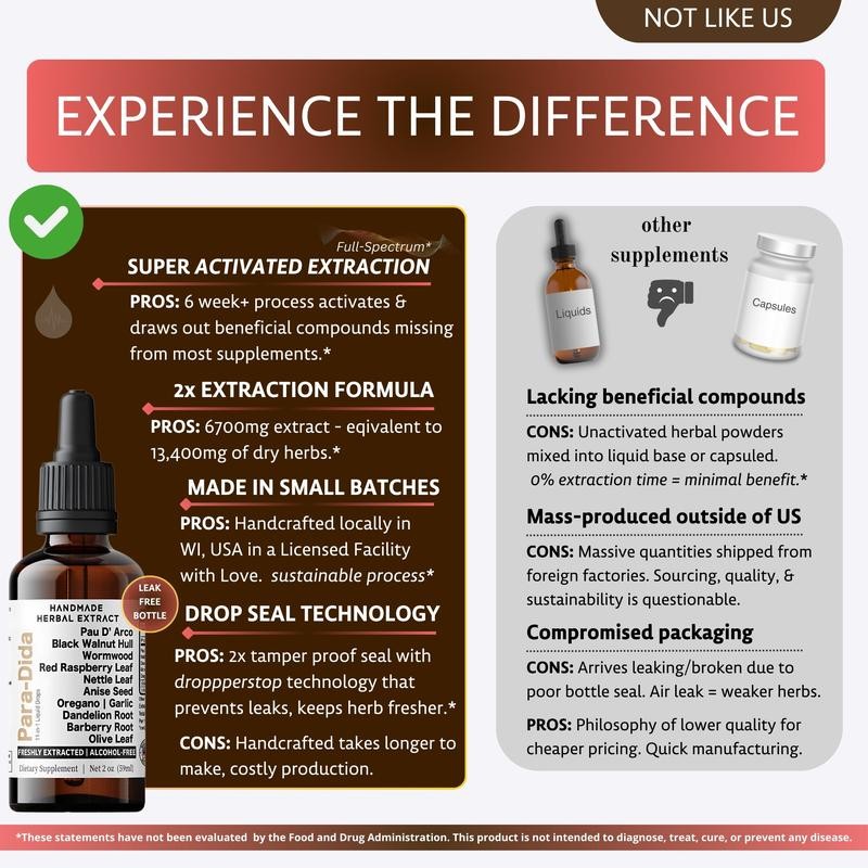 Para Dida Detox Wormwood + Black Walnut Hull Herbal Liquid