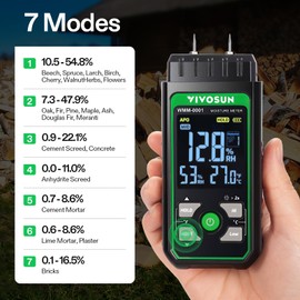 VIVOSUN Wood Moisture Meter, 3-In-1 Pin-Type Digital Moisture Tester, Ambient Temp & Humidity Tester, 7 Modes, Color Backlit Screen, for Wood, Walls, Bricks, Dried Flowers