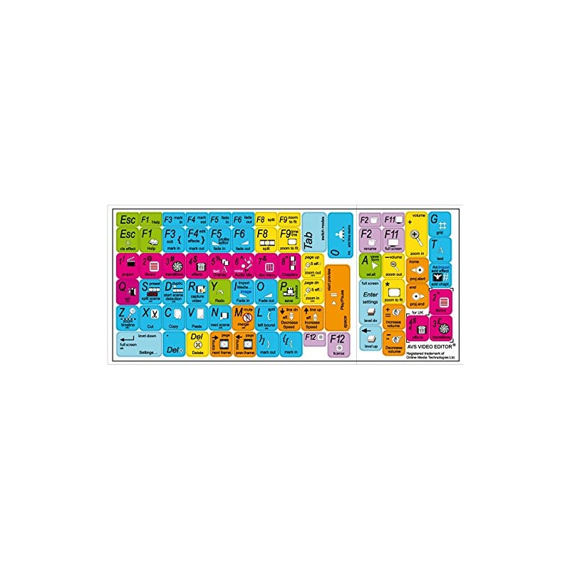 4Keyboard New Online Media Technologies AVS Video Editor Keyboard Stickers