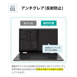 LOE HP Spectre x360 14 ea0000 Protective Film, Anti-Glare, Anti-Glare, Pure Made in Japan, Super AG Film (HP ENVY x360 14-ea0000)