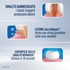 Biorepair, Fast Sensitive Repair, Reduces Dental Sensitivity and Relieves Sensitive