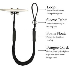 Jranter Bungee Dock Lines, 4 feet Bungee Shock Cords Bungee Docking Rope Mooring Rope for Boat,PWC,Jet ski,Pontoon,Kayak,Canoe,Power Boat,Watercraft (Black & 4 Packs)