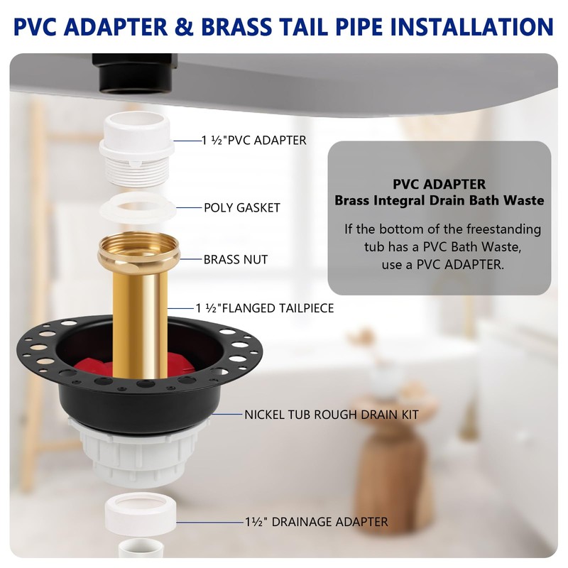 Freestanding Tub Drain Rough-in Kit with PVC Adapter, Bathtub Drain