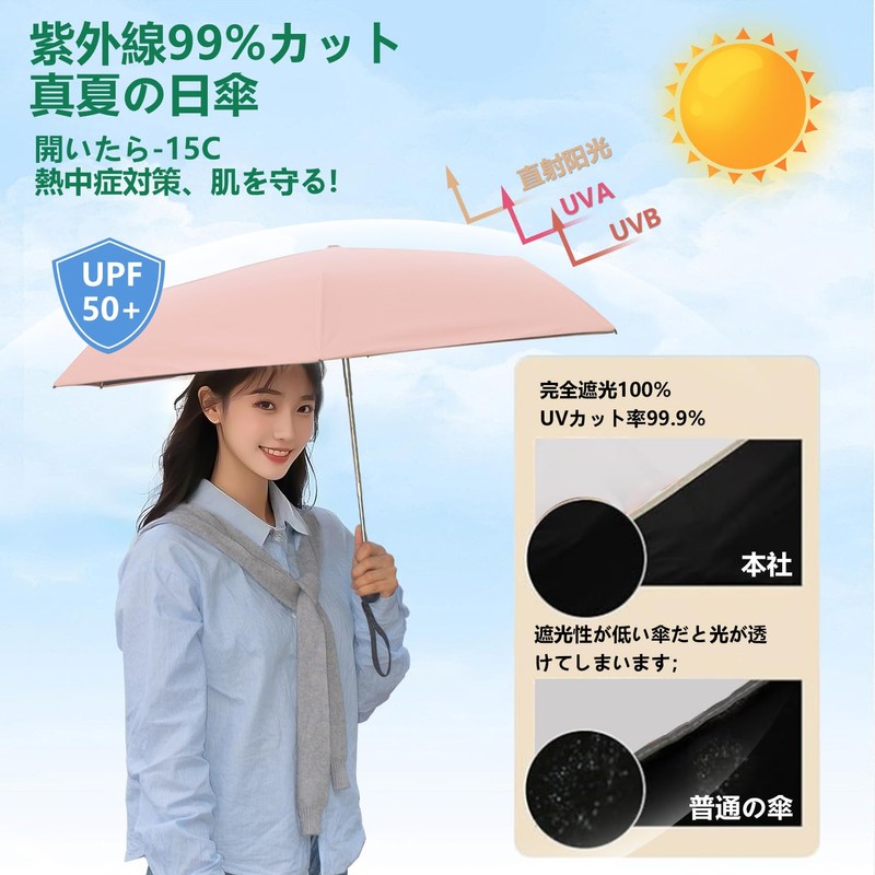 Parasol, Ultra Lightweight, 6.7 oz (195 g), UV Reduction, 100%