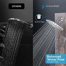 SparkPod Cabezal de ducha grande de 9.5 pulgadas, cabezal de ducha de lluvia de lujo, cabezal de ducha de alta presión, cobertura de cuerpo completo con boquillas de silicona antiobstrucciones, sin complicaciones, fácil de instalar (1/2 NPT, Cromo)